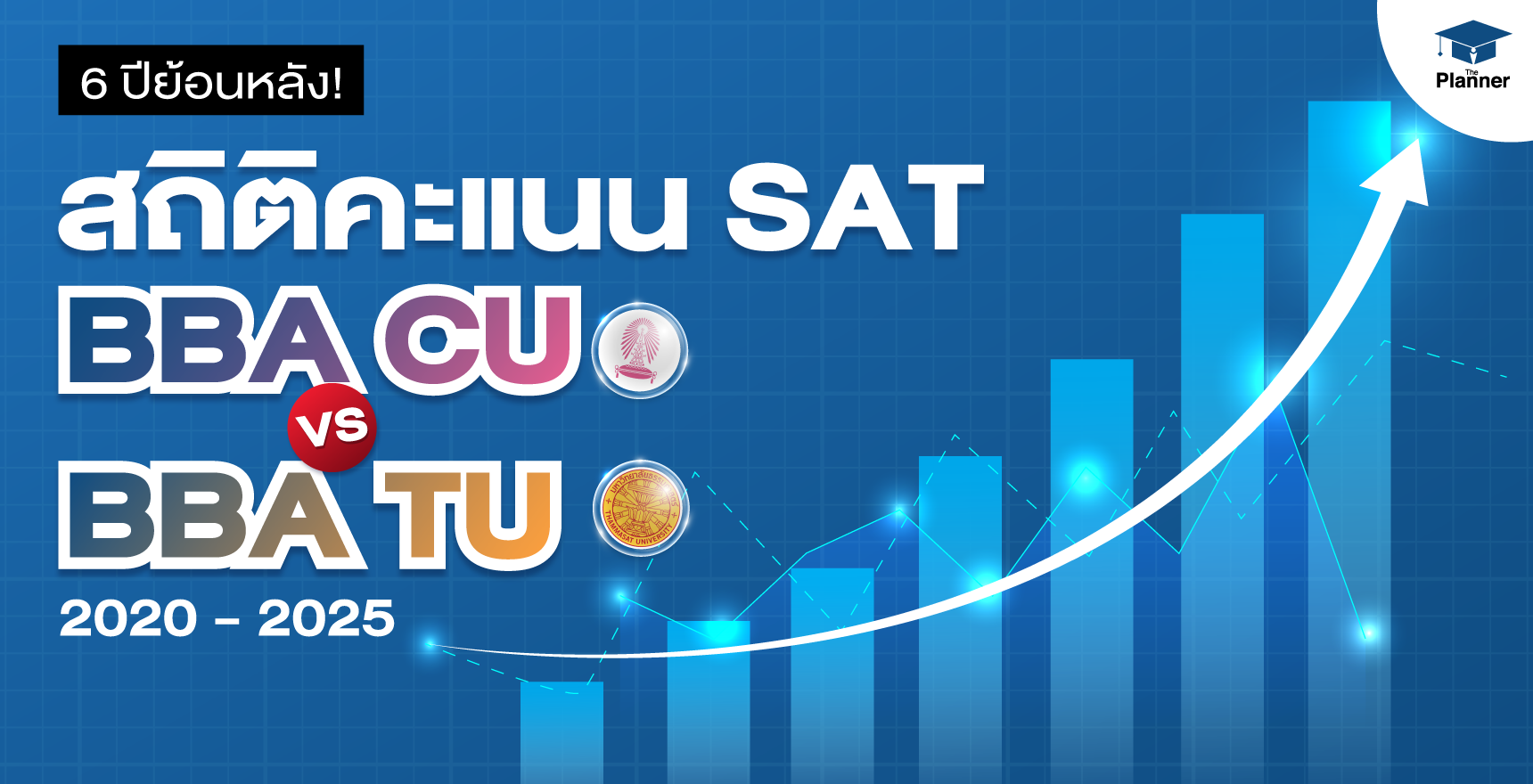 รวมสถิติคะแนน SAT BBA CU BBA TU ย้อนหลัง 6 ปี ตั้งแต่ 2020-2025