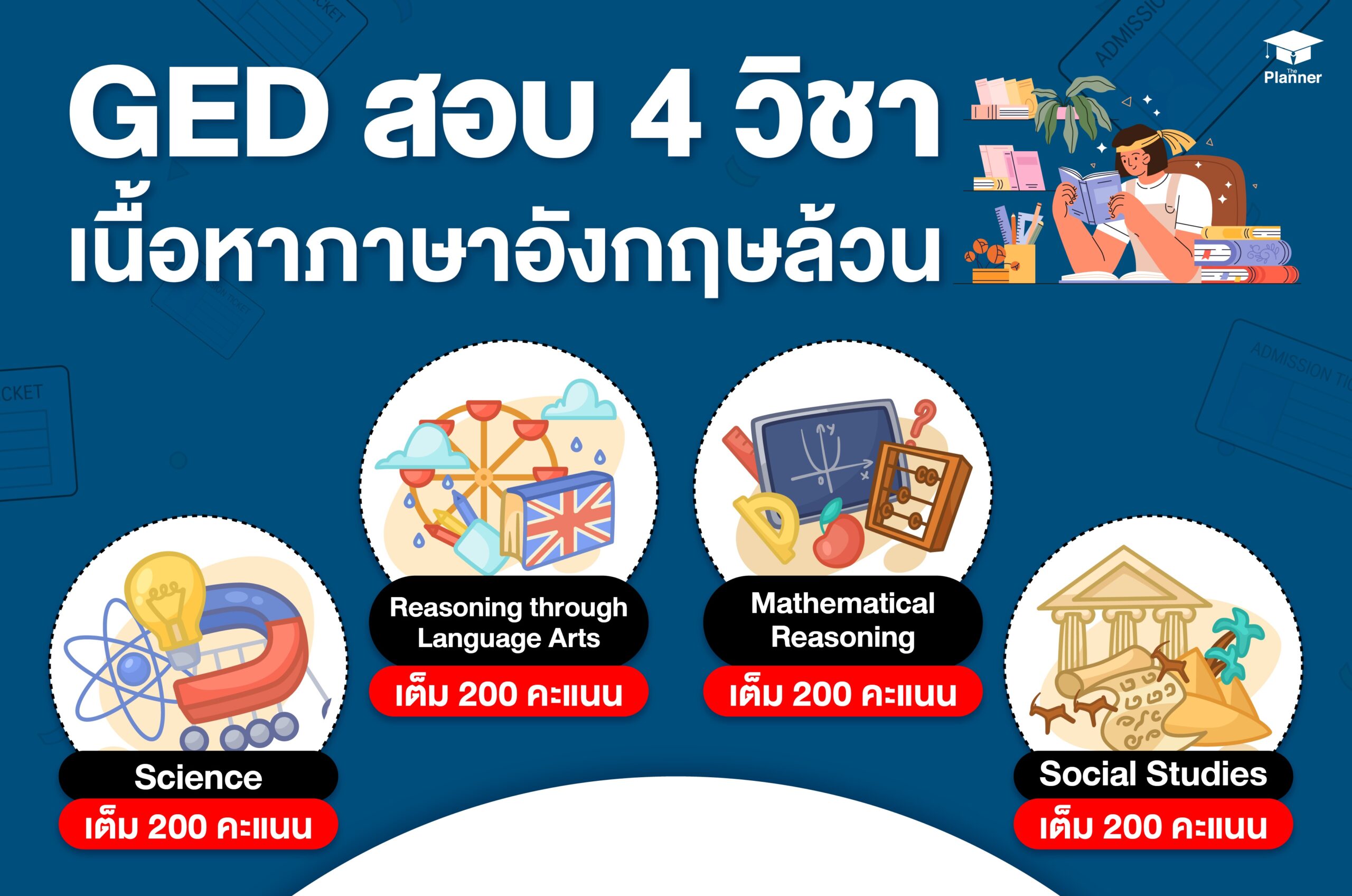 GED 4 วิชา